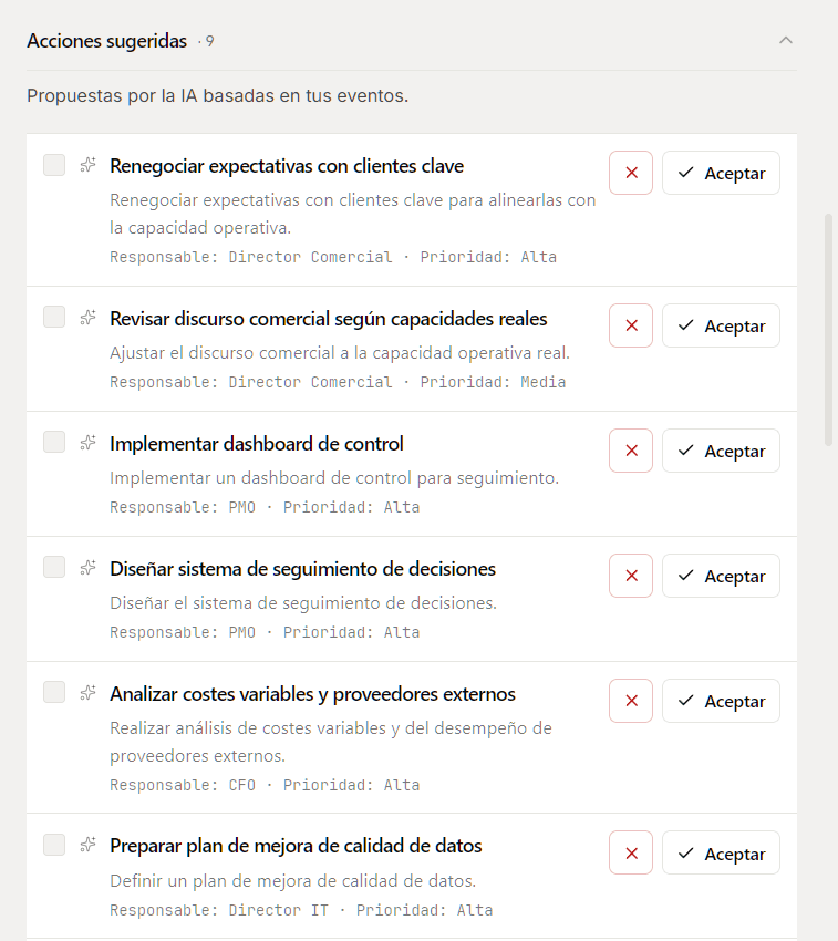 Captura de acciones sugeridas por IA en Kawa.