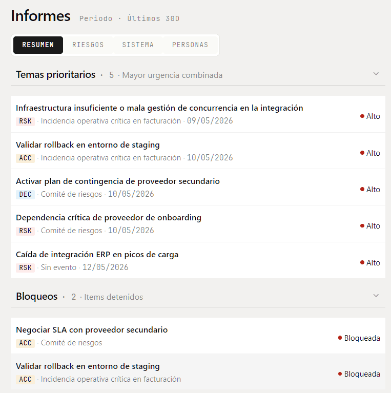 Captura de informes con temas prioritarios y bloqueos en Kawa.